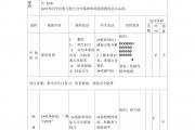 开云平台-快速进攻：球队灵活变化战术快速打出进攻战术的简单介绍