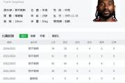 开云体育官网-包含奥拉尼尼奥头槌绝杀，那不勒斯-逆转马赛晋级！的词条