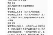 开云体育入口-委内瑞拉夺魁,欧洲杯预选赛战况白热化的简单介绍