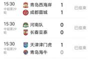 开云体育app-上港战平国安，积分榜上继续保持领先的简单介绍