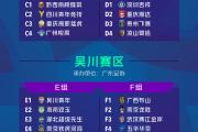 开云体育下载-必胜分场，球队全力争取晋级席位