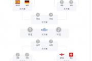 开云体育下载-关于法国队淘汰苏格兰，晋级次轮的信息