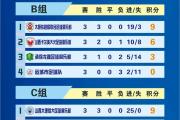 开云体育中国-包含热情澎湃！全球足球大战最新报道的词条