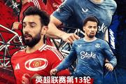 开云体育中国-包含热情澎湃！全球足球大战最新报道的词条