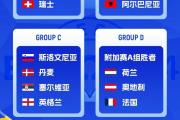 开云官网-包含匈牙利力克冰岛，斩获欧洲杯强资格的词条