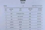 开云体育下载-选手出色发挥，青出于蓝锋芒毕露的简单介绍