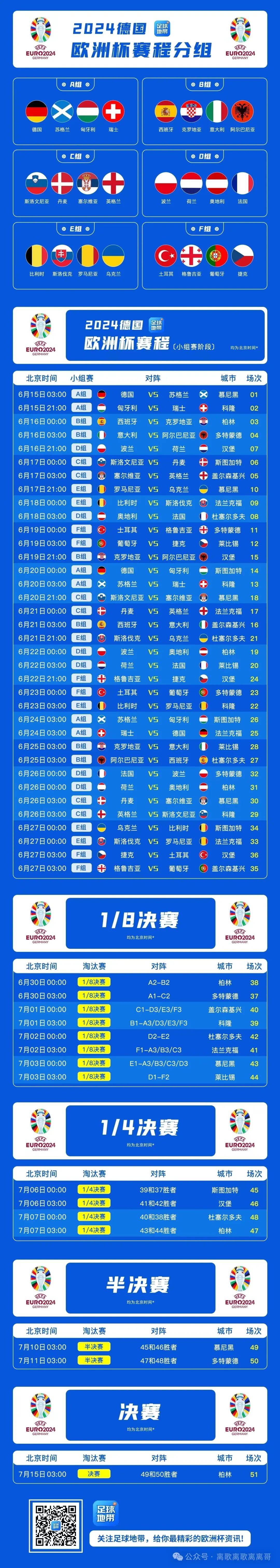 关于欧洲篮球锦标赛赛程出炉，强队齐聚的信息