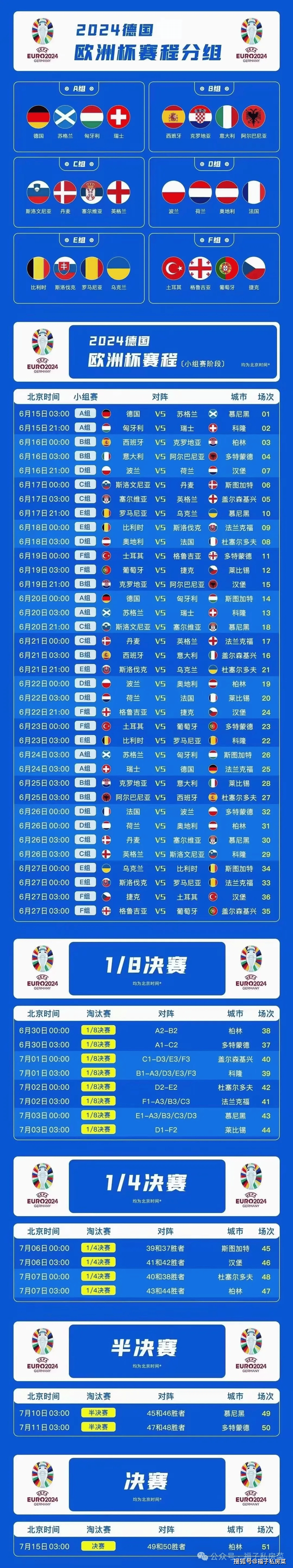 哥斯达黎加奋起直追,欧洲杯资格赛前景黯淡的简单介绍