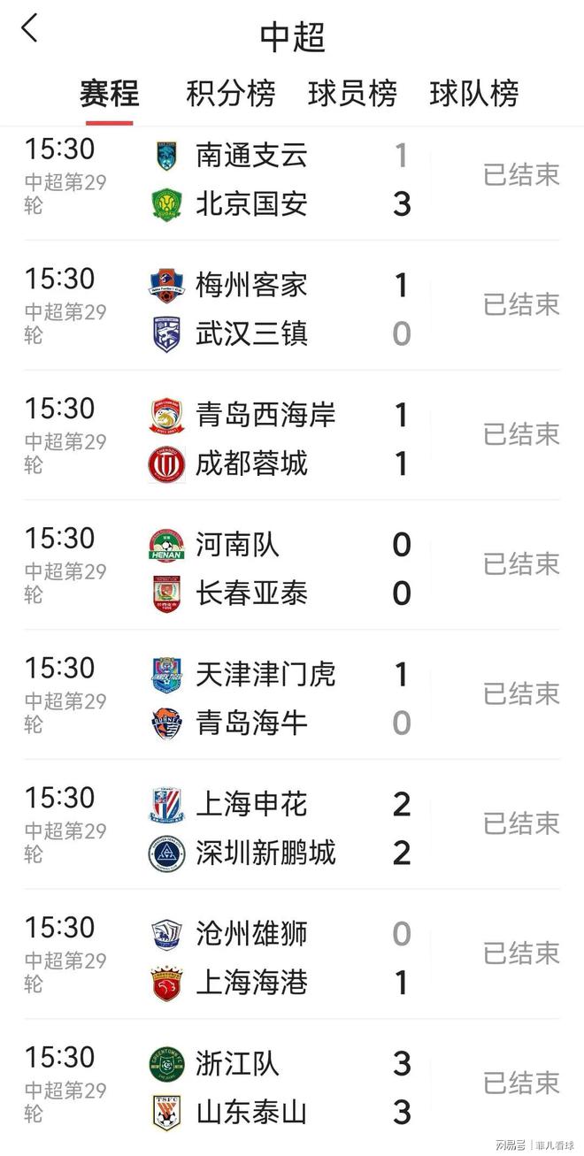上港战平国安，积分榜上继续保持领先的简单介绍