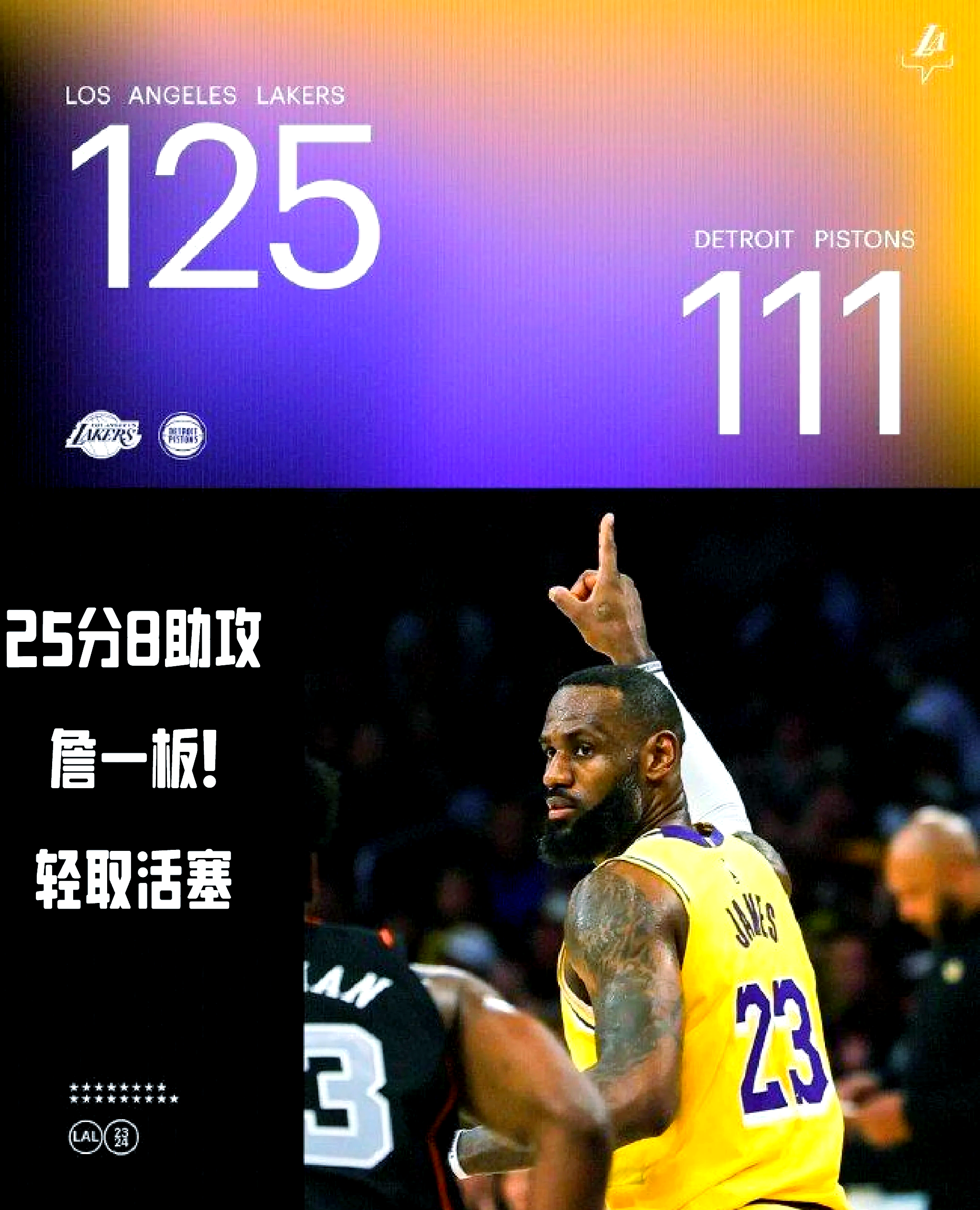 猛龙主场击败活塞，取得六连胜