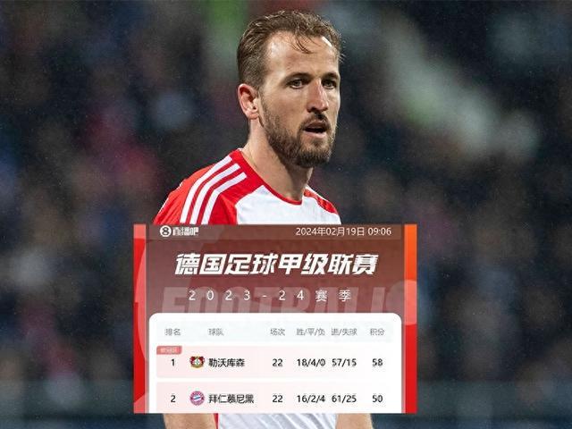 东欧球员离队赴美，引发球迷热议