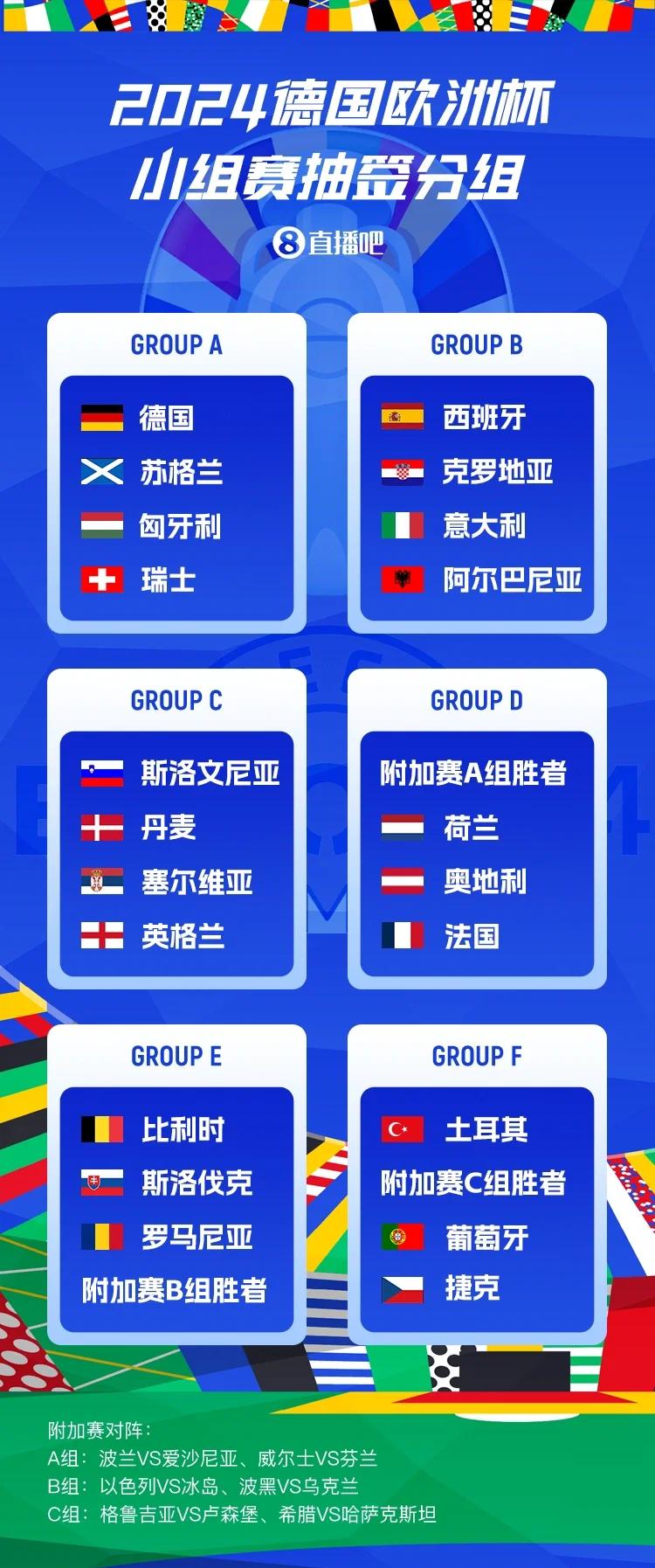 包含匈牙利力克冰岛，斩获欧洲杯强资格的词条